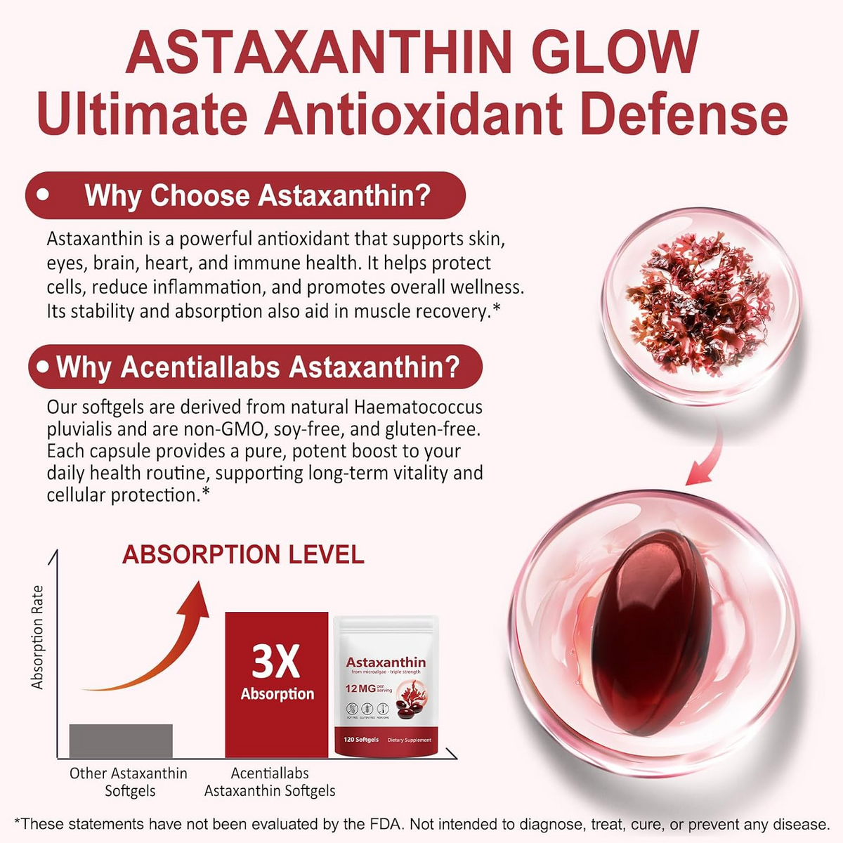 Astaxanthin 12mg Capsules – Antioxidant Dietary Supplement