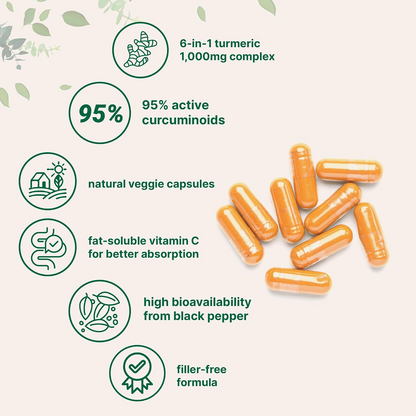 Turmeric Curcumin Capsules – 1000mg with 95% Curcuminoids, Black Pepper & Vitamin C