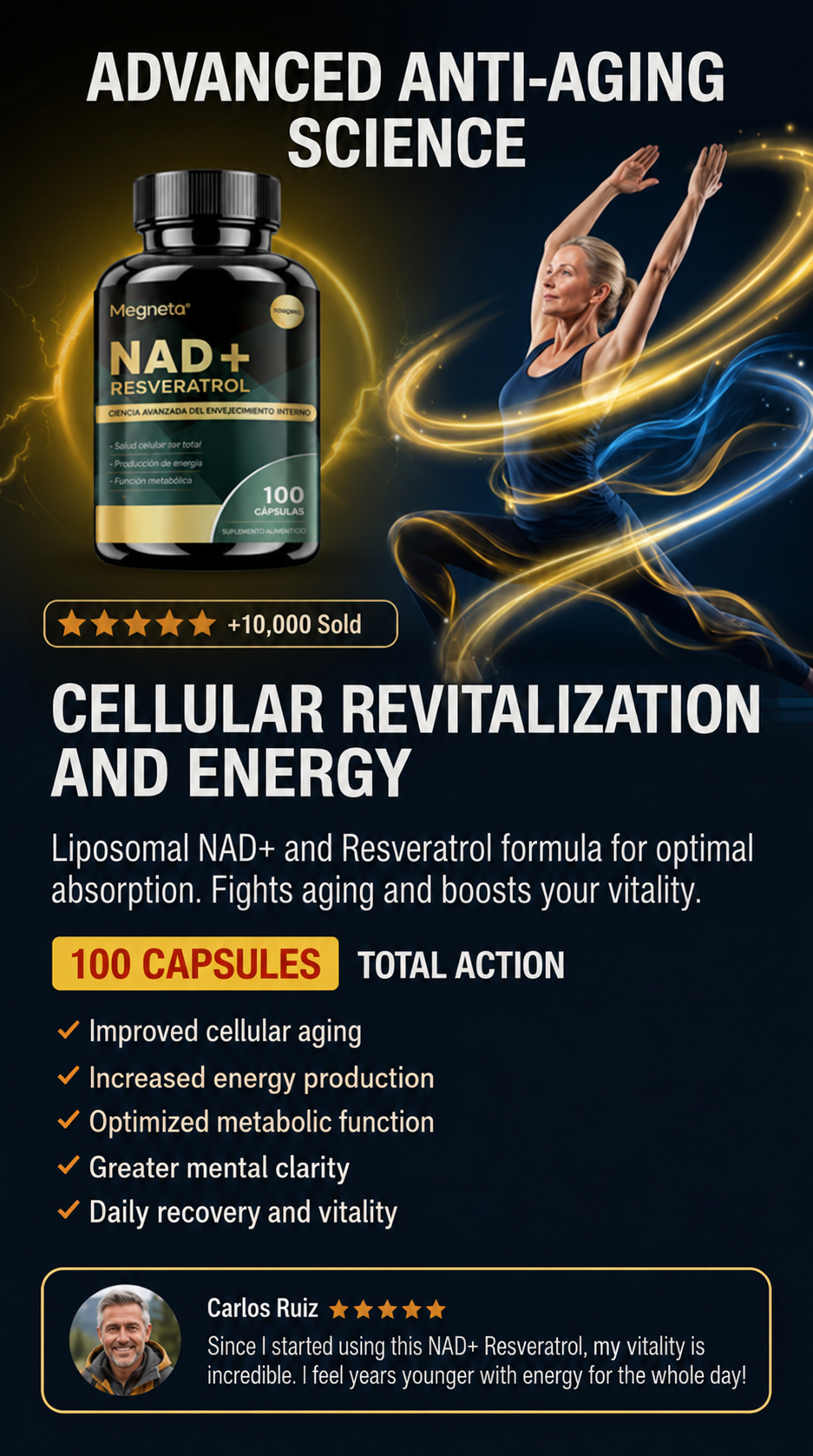 NAD+ Resveratrol 1200 mg